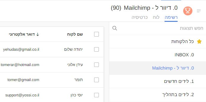 תצוגת לקוחות בתוכנת ניהול הלקוחות של פאוורלינק
