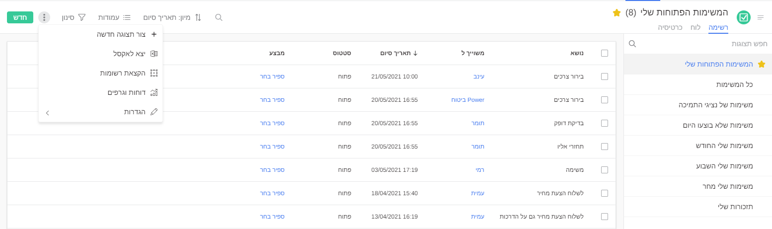 תצוגות במערכת פאוורלינק