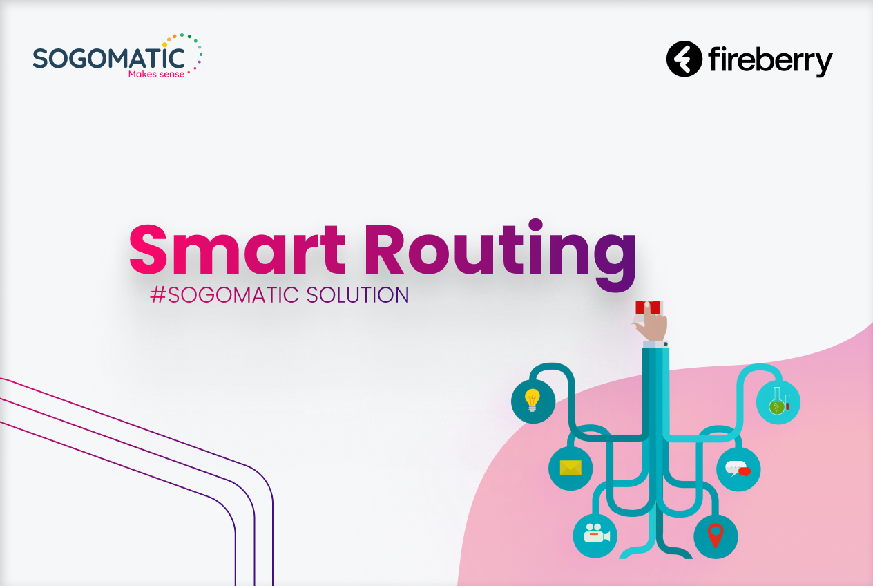 ניתוב חכם לפניות מורכבות