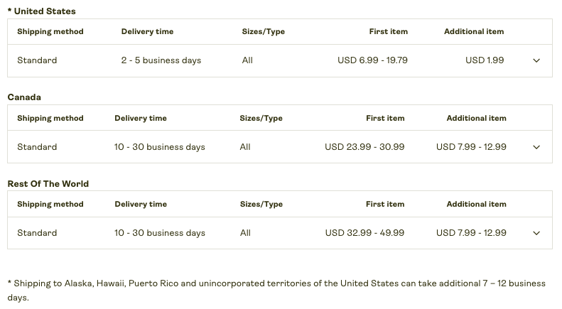 shipping prices for archival matte prints from Printify provider Today's Graphics