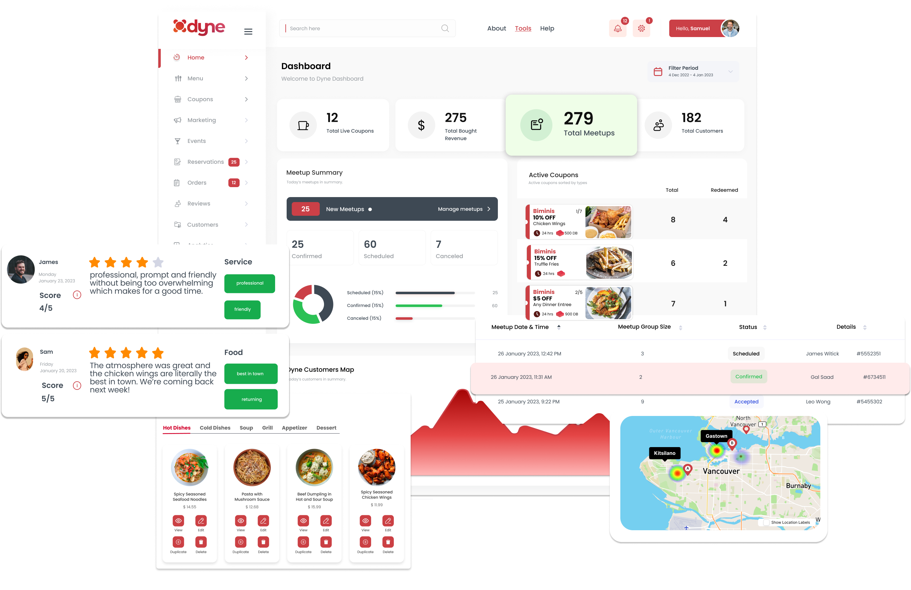 Connecting People Over Food