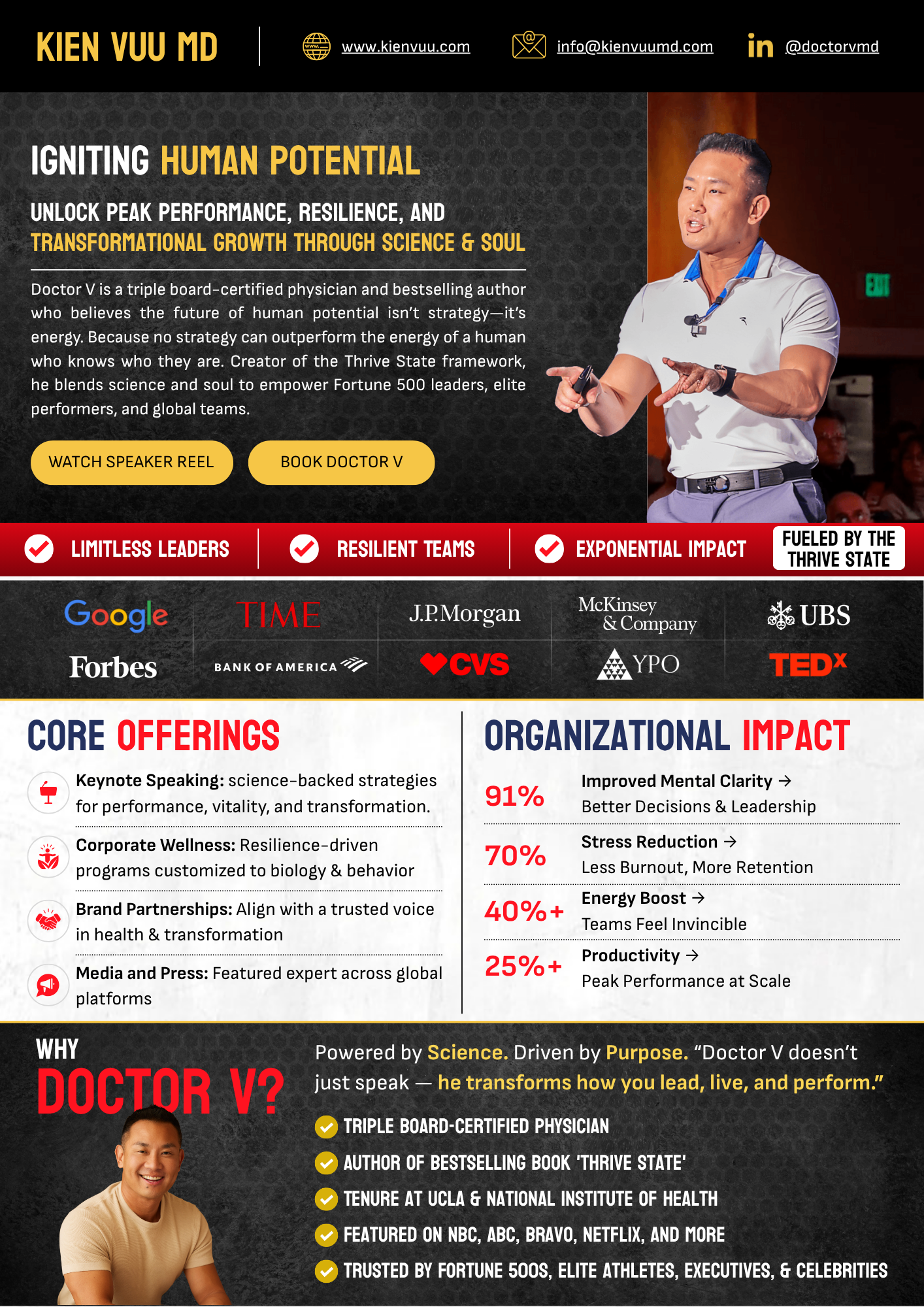Example: Dr. Kien Vuu leads with hard credentials and outcome data, which read as low risk to a planner.