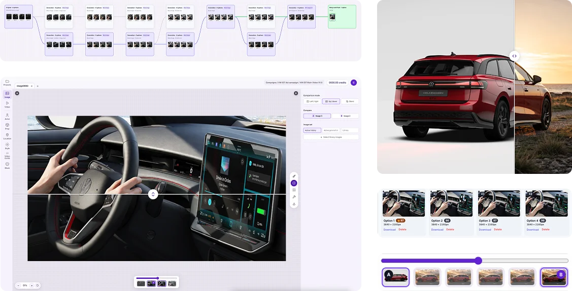 UI from SpotLight Suite tool - showing different features for iterating on CGAI image