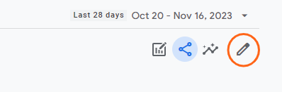 Date range selector in Google Analytics 4 with edit option highlighted in orange.