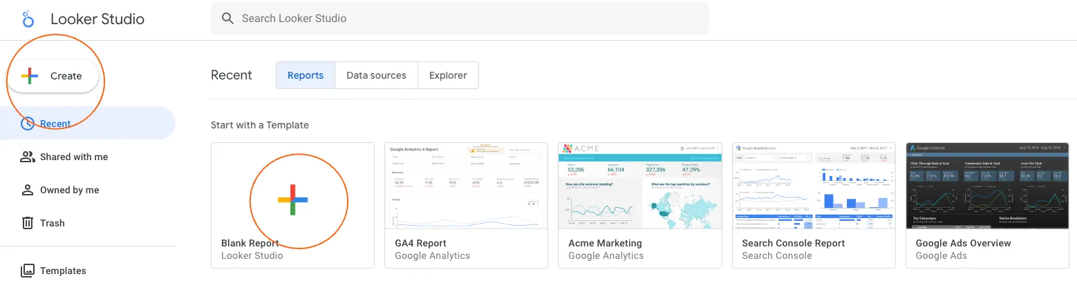 Screenshot of Google Looker Studio's interface, showing the 'Create' button on the left sidebar and the 'Blank Report' option in the main dashboard. Several template options, including GA4 Report, Acme Marketing, Search Console Report, and Google Ads Overview, are displayed under 'Start with a Template.