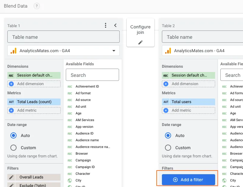 Google Data Studio interface. The "Blend Data" section shows two tables named "AnalyticsMates.com - GA4." The "Join" button is highlighted. The "Filters" section in the second table has a blue button that says "+ Add a filter.