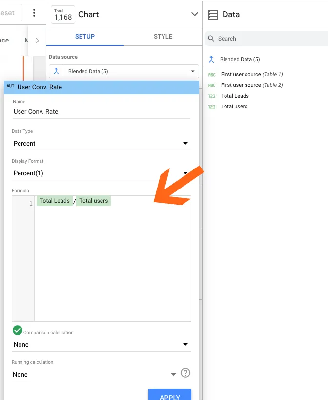 Google Data Studio interface showing the "Data" panel for a chart. The "User Conv. Rate" metric is highlighted. The formula for this calculated metric is shown as "Total Leads / Total users" with the result displayed as a percentage.