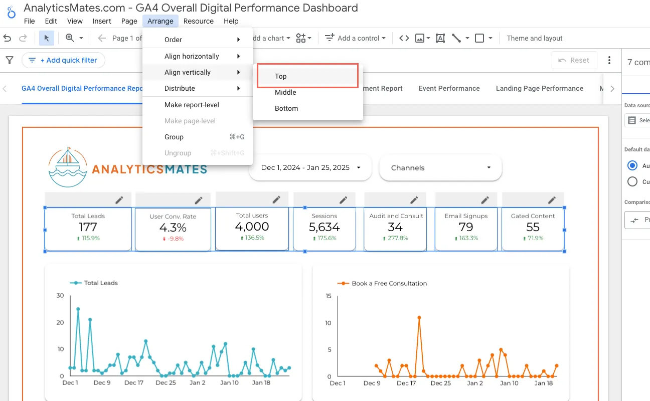 Google Data Studio interface showing the "Arrange" menu. The menu includes options for aligning objects within the report, such as "Top," "Middle," and "Bottom." The report itself displays a dashboard with various charts and data visualizations, including a line chart showing "Total Leads" over time.