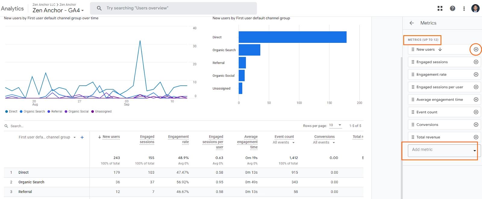 Adding, Removing and Organizing Metric