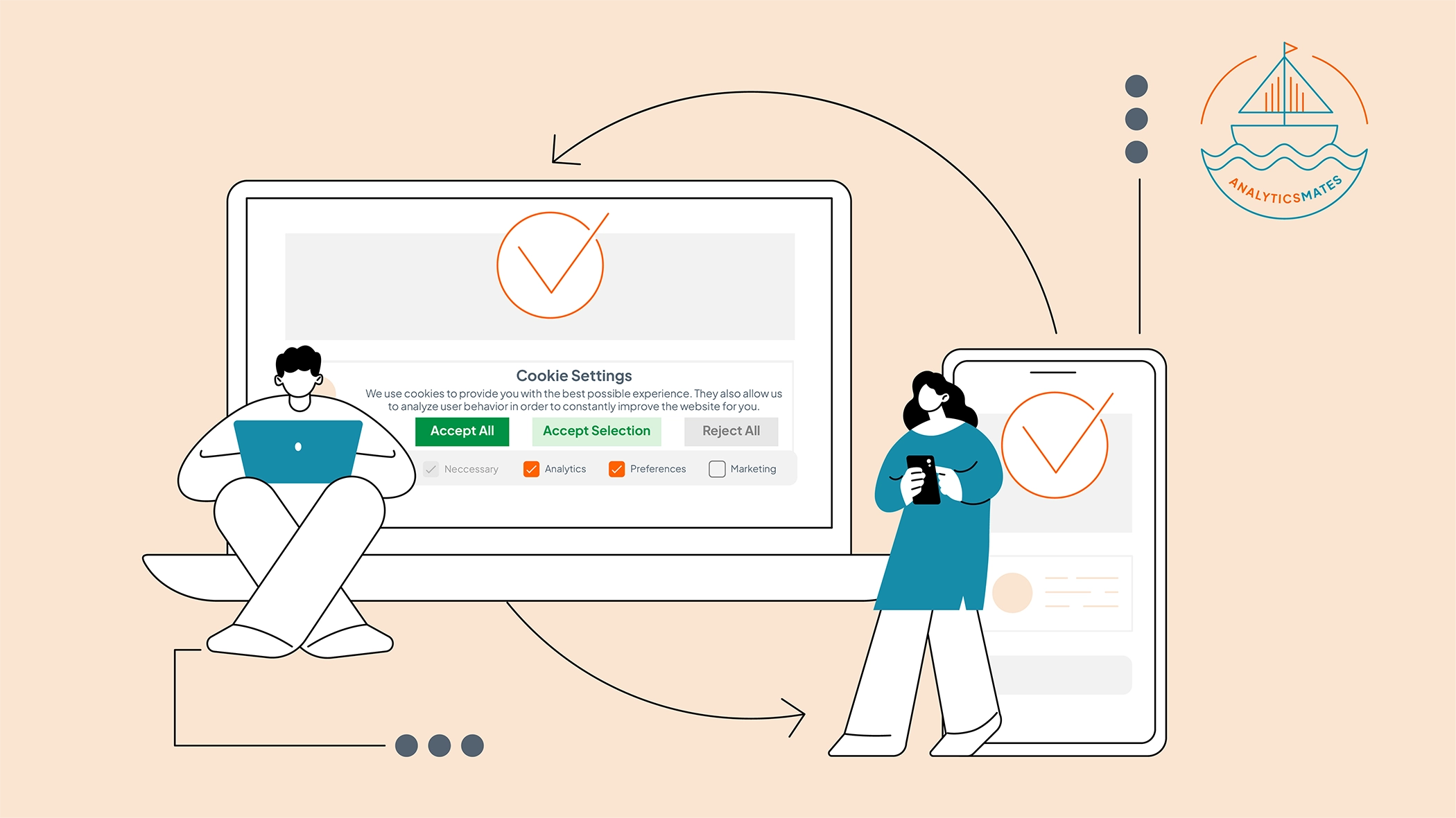 What is GA4 Consent Mode? Analytics Mates