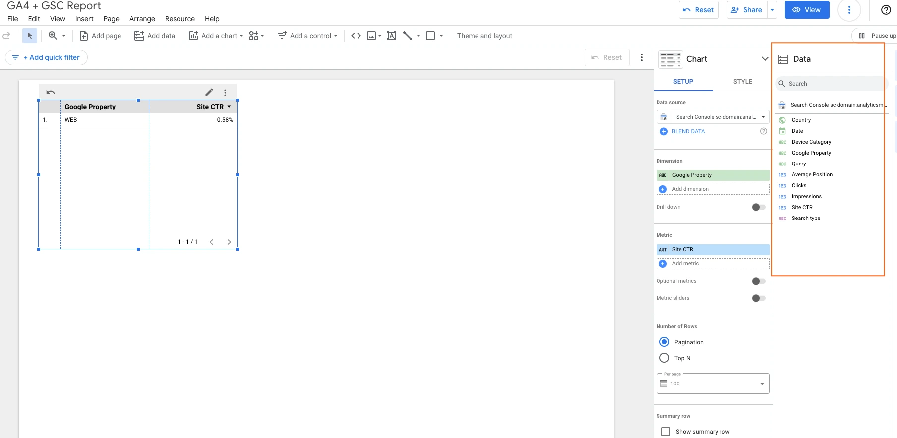Google Looker Studio's report editing interface, showing a table with "Google Property" and "Site CTR" columns, and the right-hand panel with data configuration options, including dimensions and metrics from the Search Console data source.