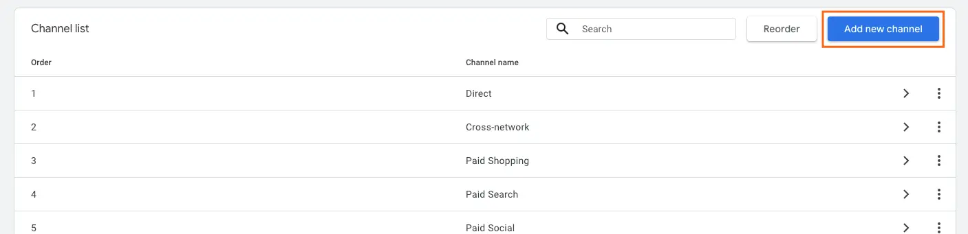 The "Channel list" section within the "Create new channel group" interface in Google Analytics 4 (GA4). It lists existing channels like "Direct," "Cross-network," "Paid Shopping," "Paid Search," and "Paid Social," each with an order number. A highlighted blue button at the top right reads "Add new channel.
