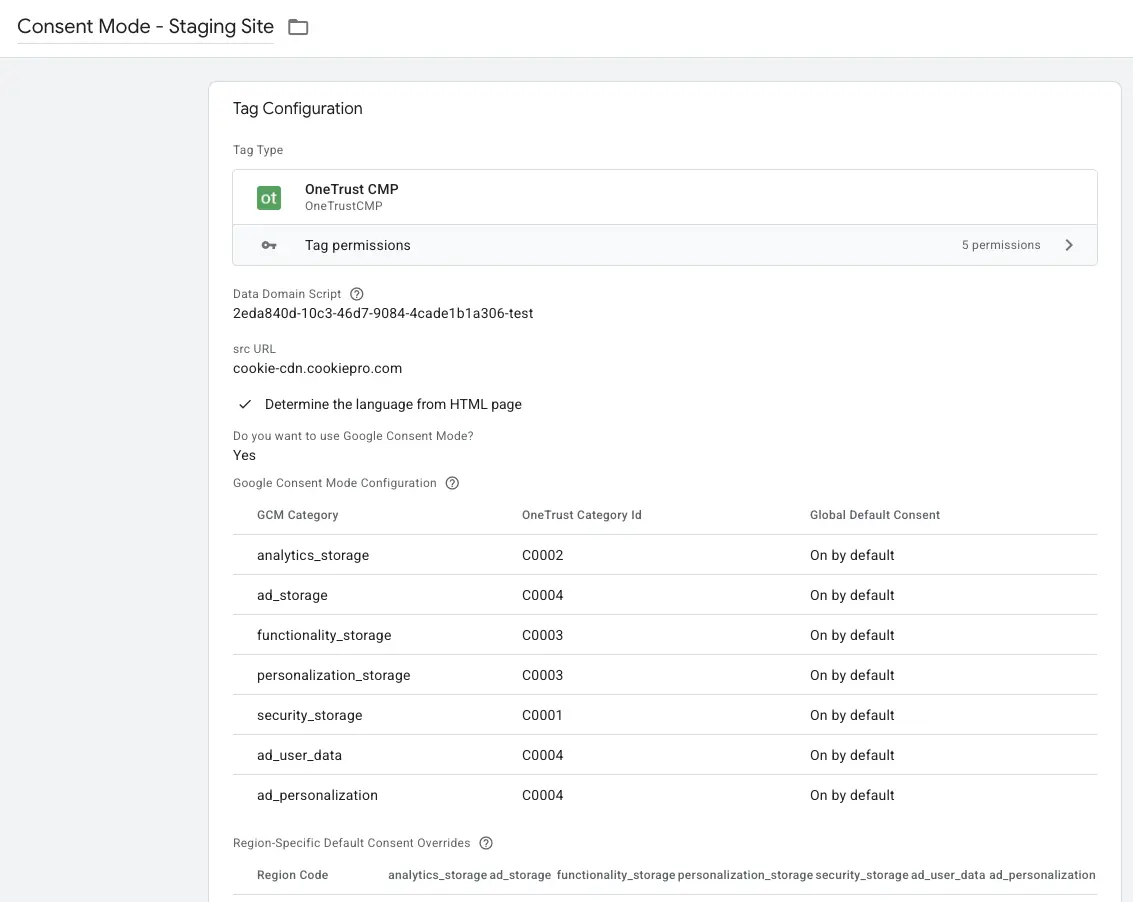 A screenshot of the Tag Configuration settings for OneTrust CMP in a staging site, showing various storage categories with their corresponding IDs and global default consent status set to "On by default.