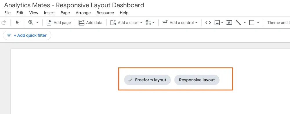 The "Analytics Mates - Responsive Layout Dashboard" interface shows two layout options enclosed in an orange box: "Freeform layout" with a checkmark indicating it's selected, and "Responsive layout," which is not selected. Above these options is a toolbar with menus such as "File," "Edit," "View," "Insert," "Page," "Arrange," "Resource," and "Help," along with various icons for adding pages, data, charts, and controls. A button to "+ Add quick filter" is visible on the left.
