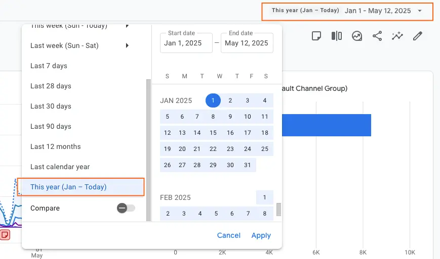 A date range selector in a software interface showing "This year (Jan – Today)" selected and a calendar open to January 2025.