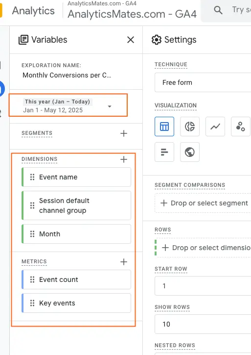 A Google Analytics 4 "Variables" panel for an exploration named "Monthly Conversions per C..." showing selected dimensions (Event name, Session default channel group, Month) and metrics (Event count, Key events).