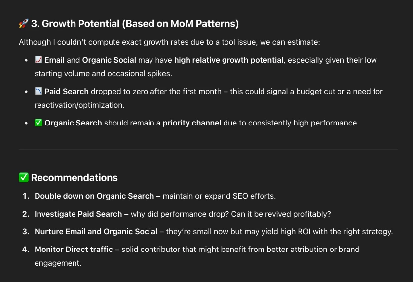 A document titled "Growth Potential (Based on MoM Patterns)" with bullet points summarizing insights about channel performance and recommendations for improving marketing strategy.