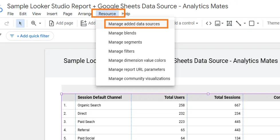 Looker Studio interface, showing how to manage data sources by selecting the "Manage added data sources" option from the "Resource" menu.