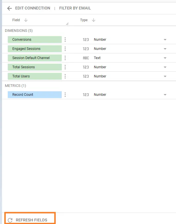 Looker Studio data source editor, showing the "Refresh Fields" button to update the available dimensions and metrics.