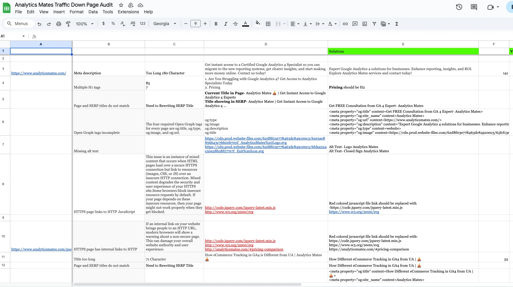 SEO audit spreadsheet detailing fixes for meta descriptions, Open Graph tags, and other on-page issues.