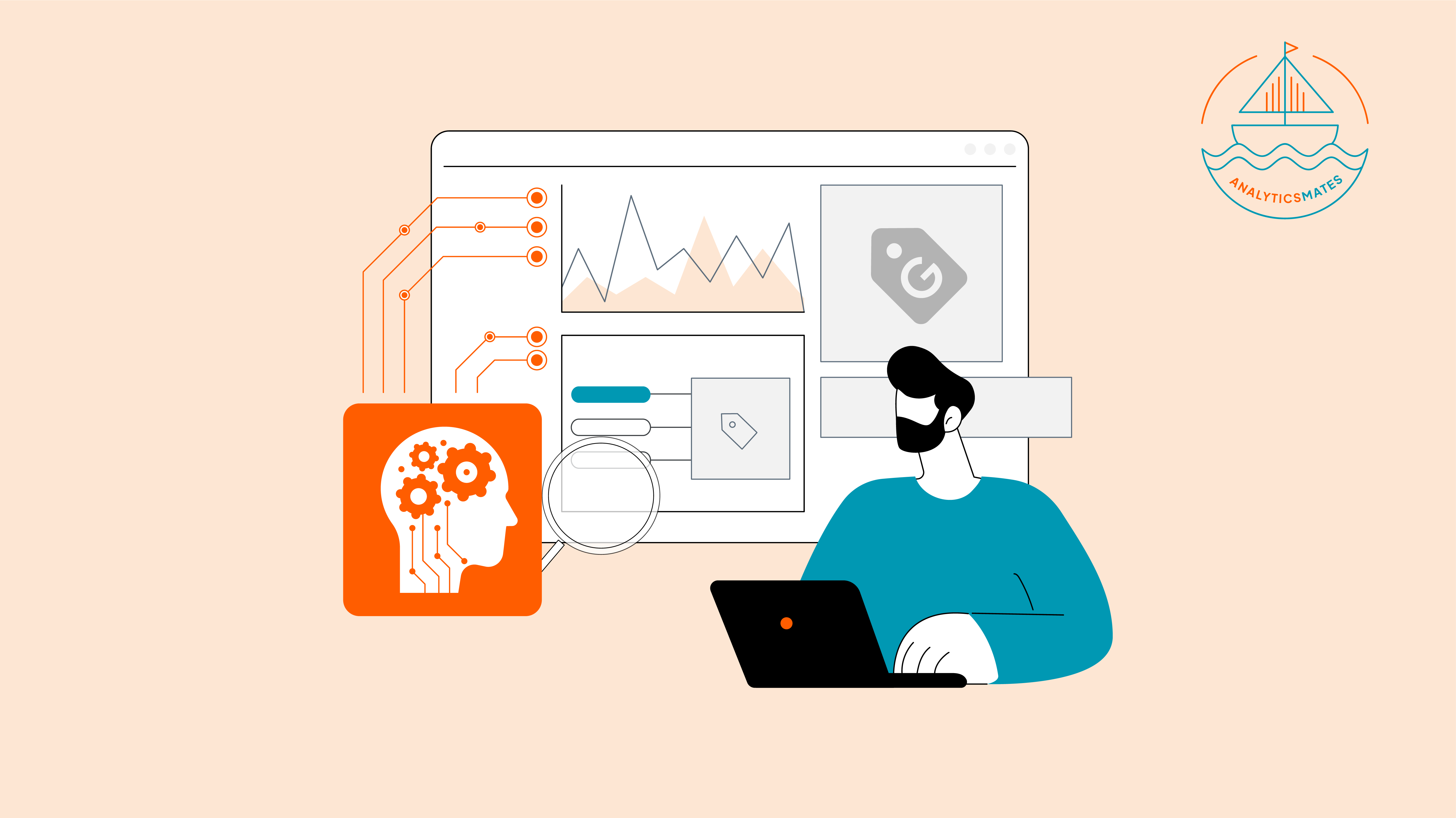 Illustration of an analyst at a laptop while AI circuitry scans GTM dashboards, graphs, and tag icons to convey AI assisted Google Tag Manager audits, with the Analytics Mates logo in the corner.