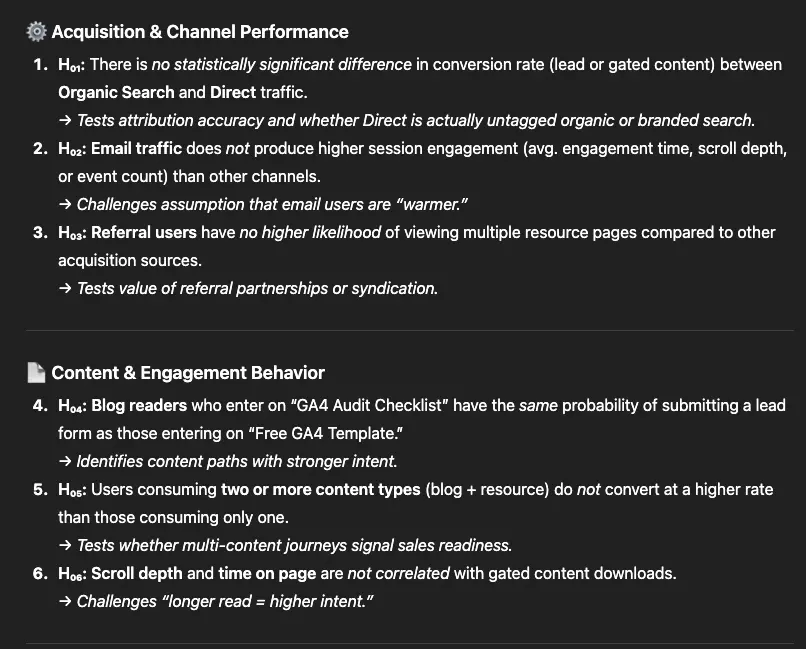 Chart illustrating overall GA4 performance data used as the source for AI-driven hypothesis generation and insight discovery.