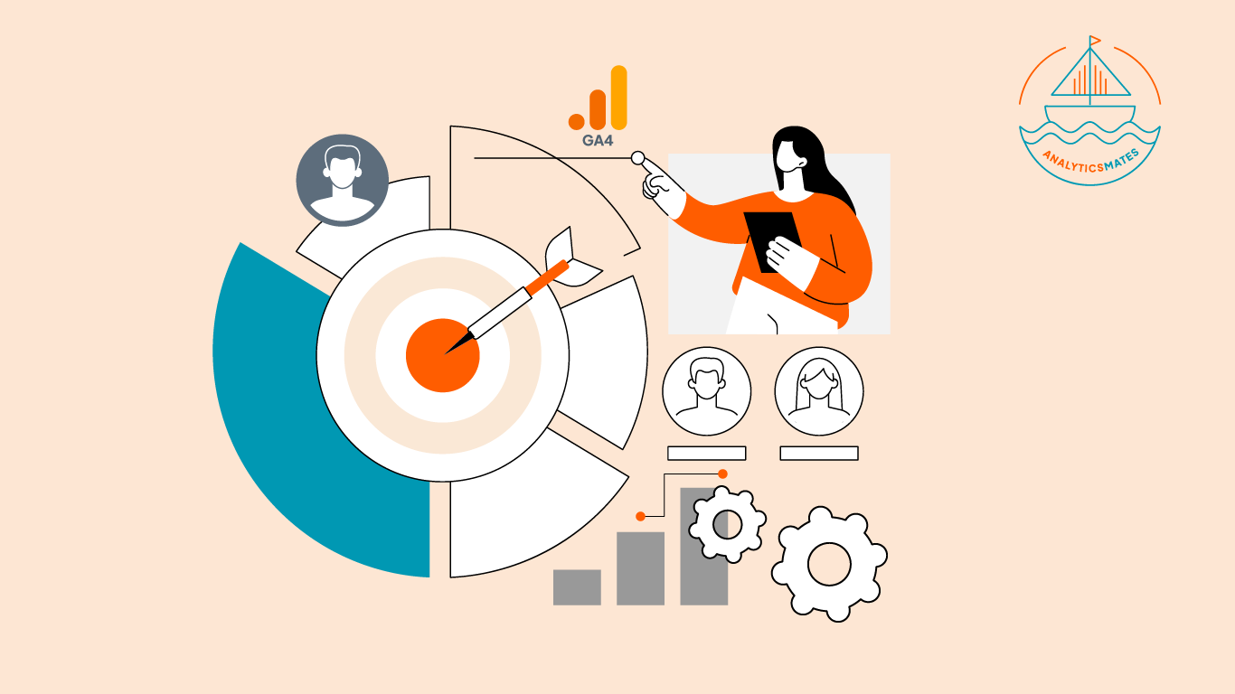An illustration showing a marketer analyzing GA4 audience targeting visuals, including a bullseye, user icons, charts, and the Analytics Mates logo.