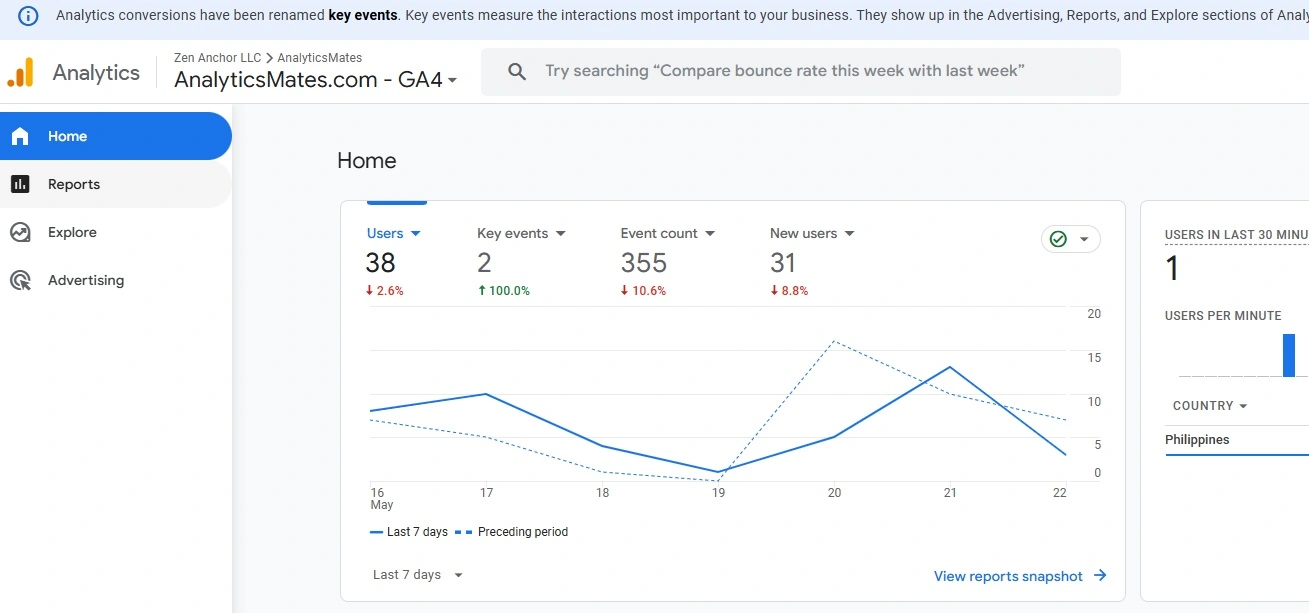 Universal Analytics export menu showing available formats, including Google Sheets, Excel, PDF, and CSV, highlighting how users can download their UA reports.