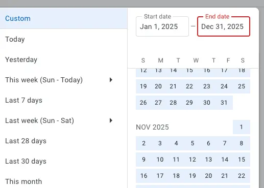 GA4 date range set to a full calendar year to support year-end performance review and planning.
