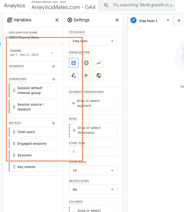 GA4 Exploration showing channel and source data used to evaluate traffic quality and engagement trends.