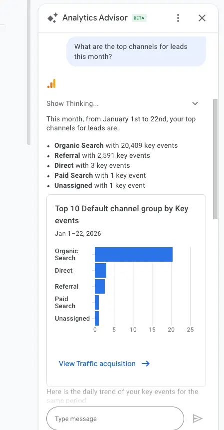 Google Analytics Advisor explaining which channels generated the most key events for the month, focusing on Organic Search performance