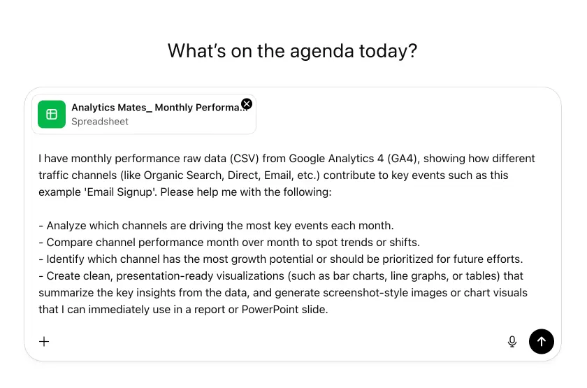 Prompt showing an external AI tool being asked to analyze exported GA4 data and generate insights and charts for reporting.