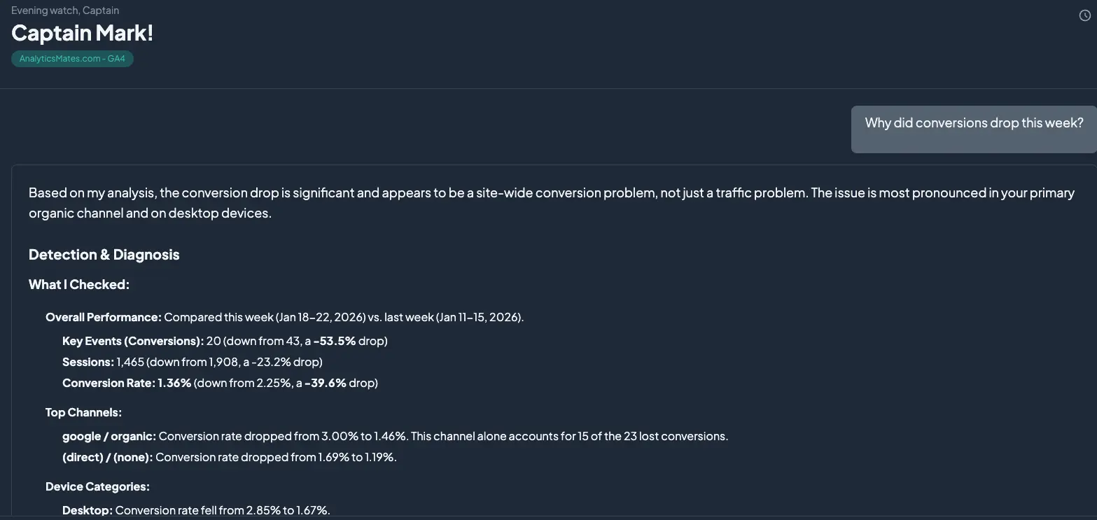 The Helm diagnosing a significant site-wide conversion drop and highlighting the impact across channels and devices.