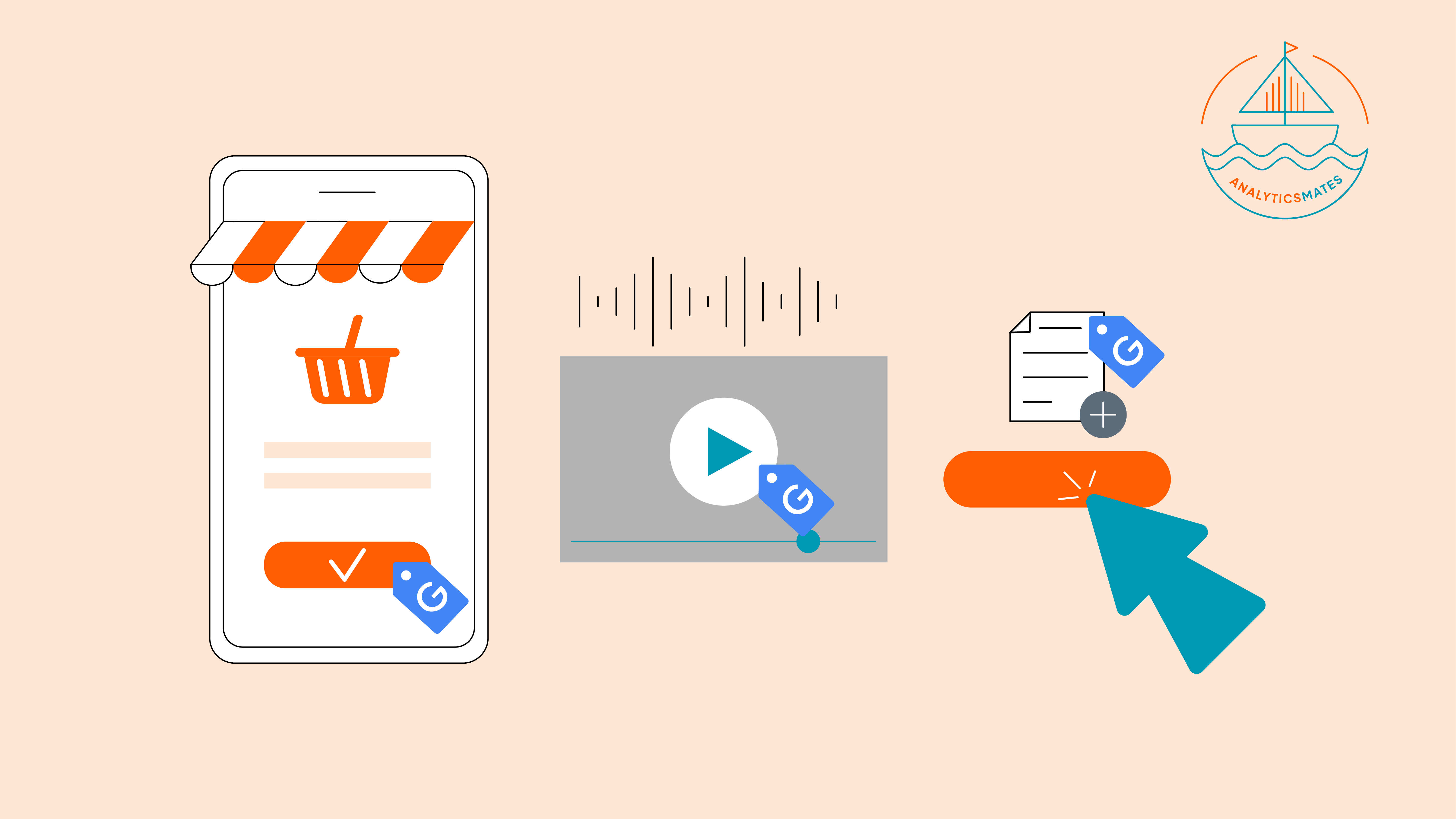 A mobile storefront, video player, and button each marked with tracking tags to show how everyday interactions become measurable events.