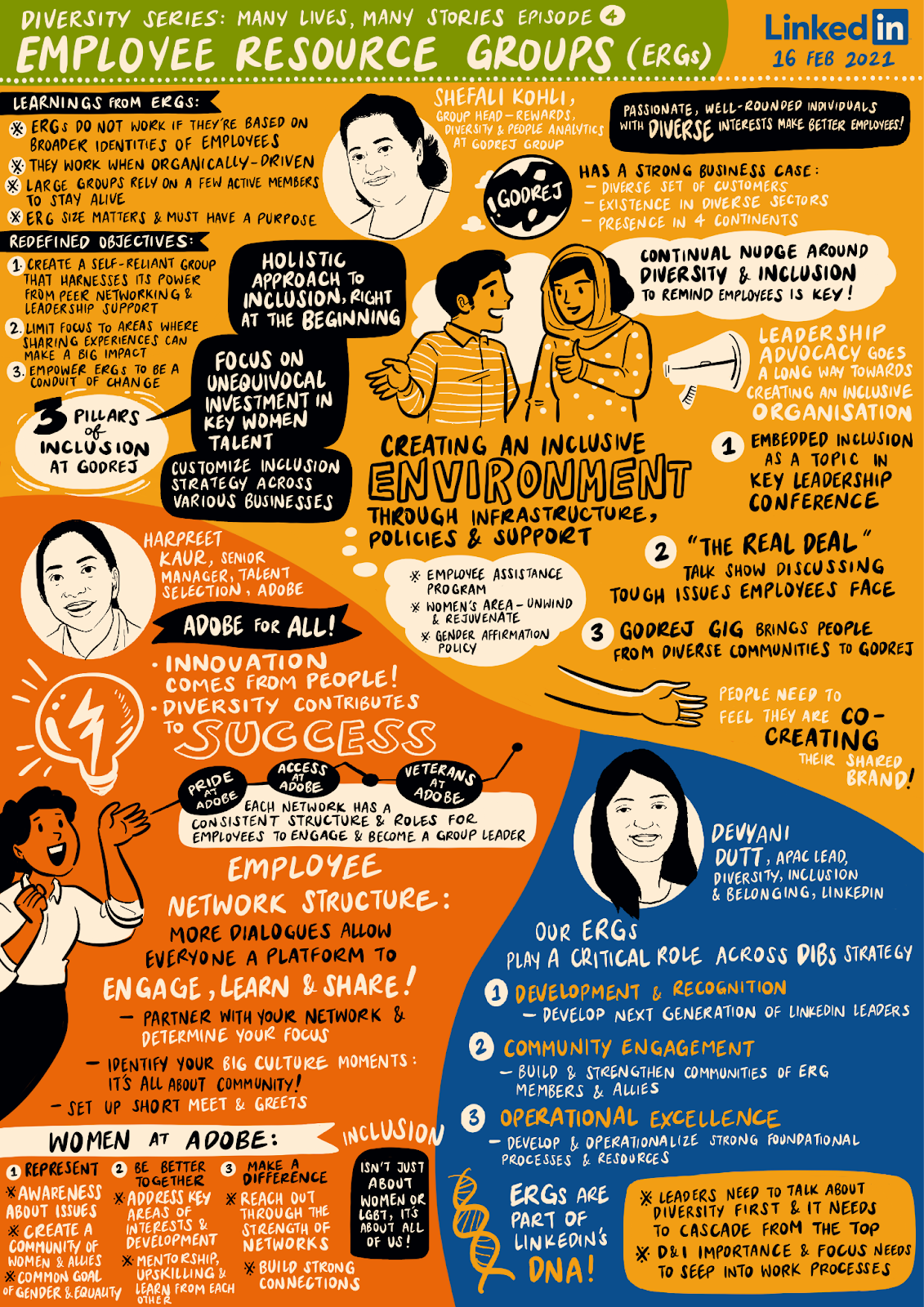 ERG poster showing a quick peek into the highlights of a recent ERG event