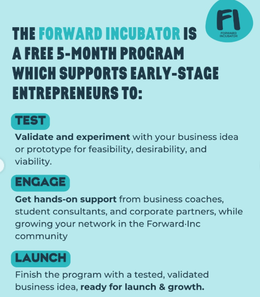 Informational graphic from Forward Incubator describing its free 5-month program that helps early-stage entrepreneurs test, engage, and launch their business ideas with mentorship and community support.