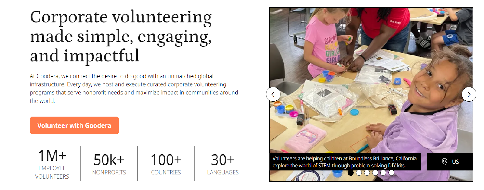 Goodera homepage banner showing a volunteer helping children at Boundless Brilliance, California, engage in a STEM activity with colorful DIY kits. Text on the left highlights Goodera’s corporate volunteering mission and global impact metrics.