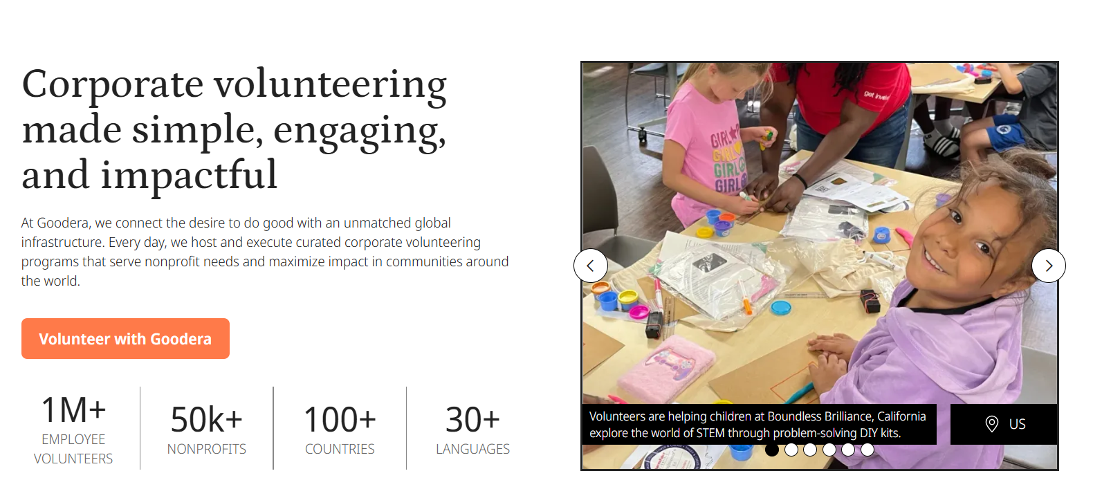 Goodera corporate volunteering banner: employees help children at Boundless Brilliance, California, with STEM DIY kits. Powering 1M employees, 50k nonprofits, 100 countries, 30 languages.