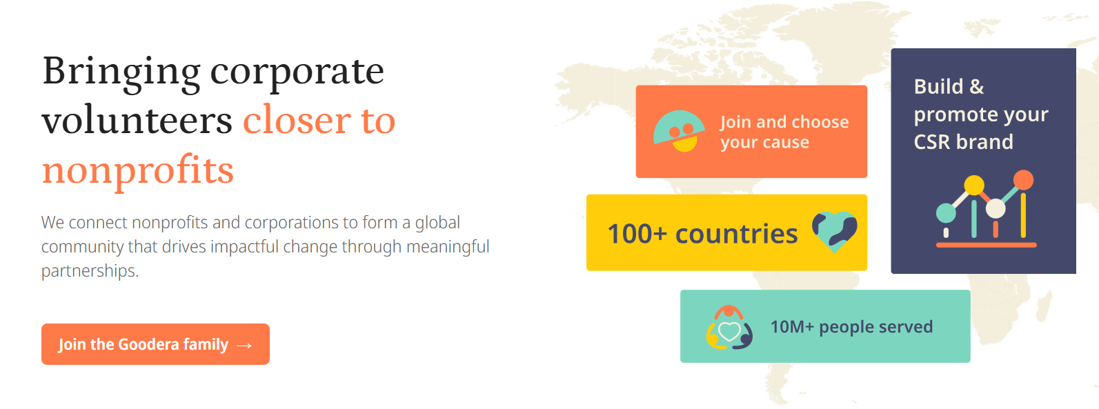 Banner showing Goodera connecting corporate volunteers with nonprofits, highlighting global impact across 100+ countries and serving 10M+ people.