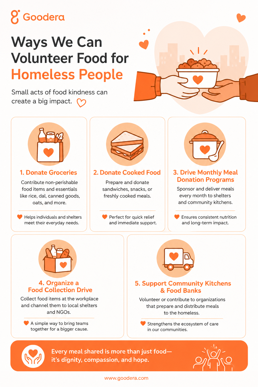 Ways to volunteer for food