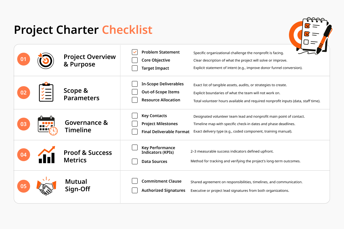 Project Brief for Skills-Based Volunteering