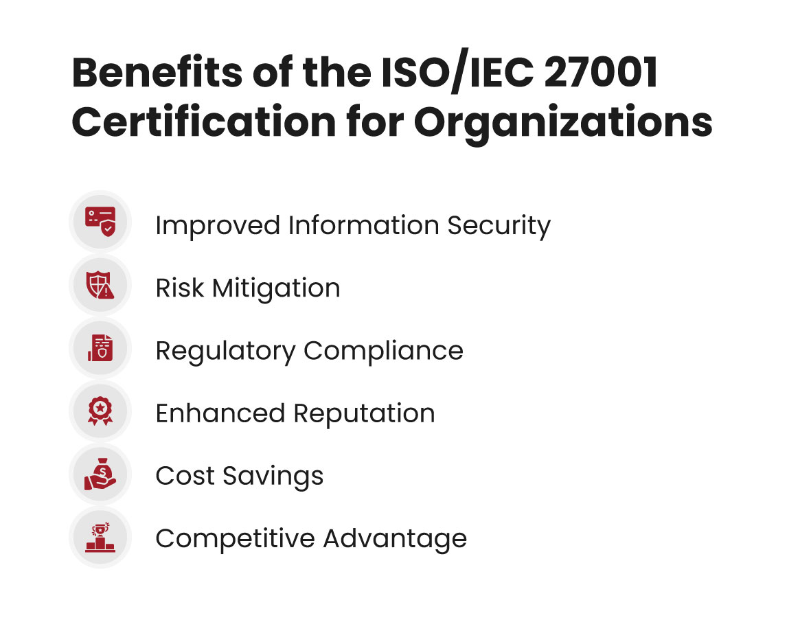 ISO / IEC 27001 Benefits