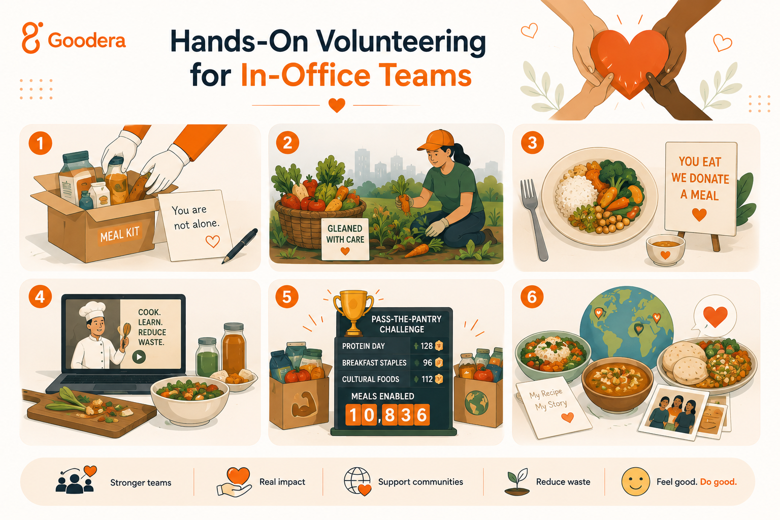 Hands-on In-office Volunteering Ideas