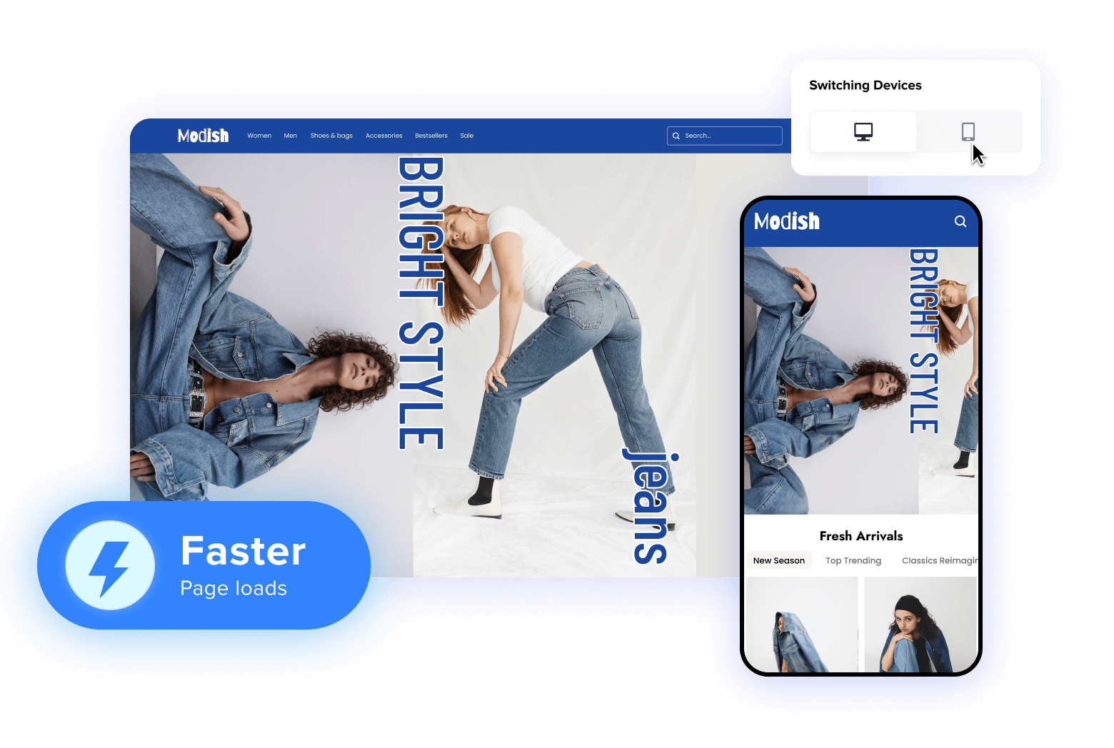 shopline themes-Designed for performance