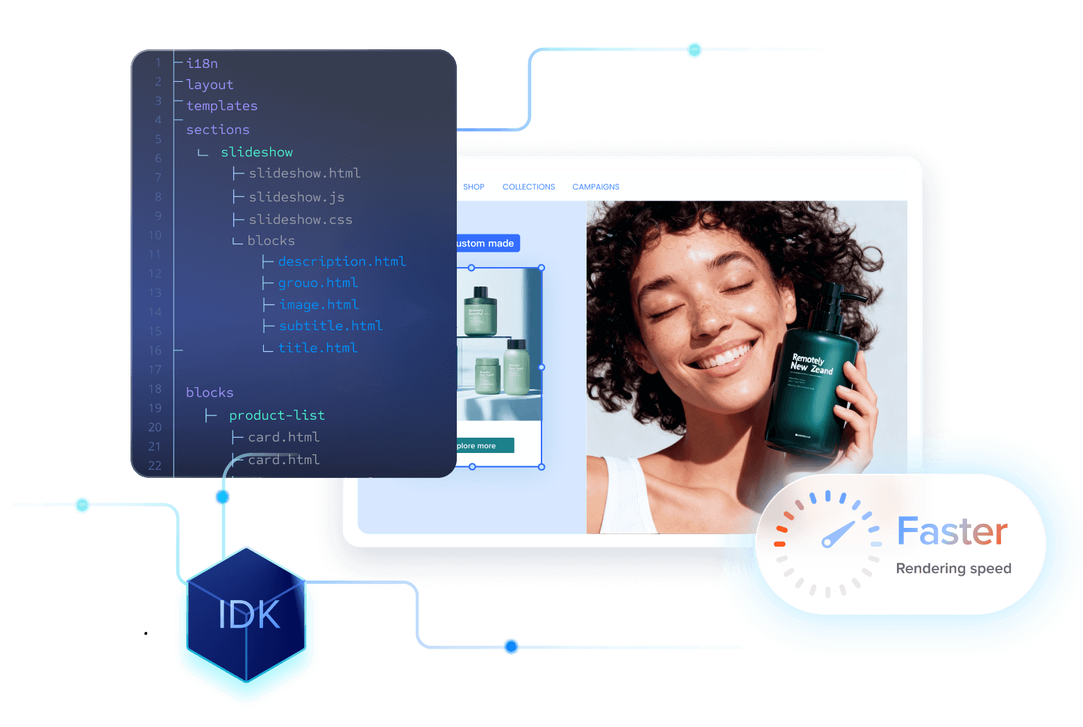 shopline themes-Enhanced for developers