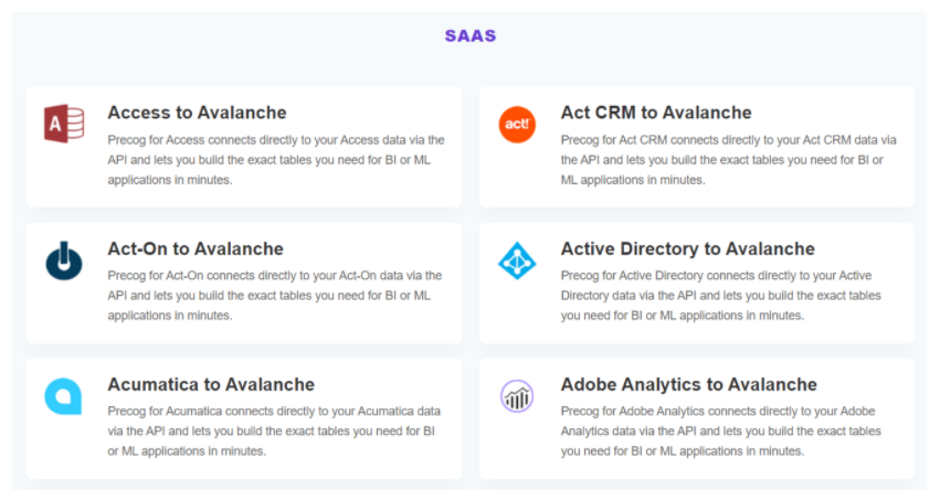 example of repetition in web design