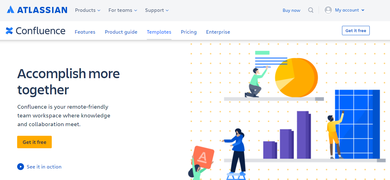 Types of SaaS software: Project Management, Confluence