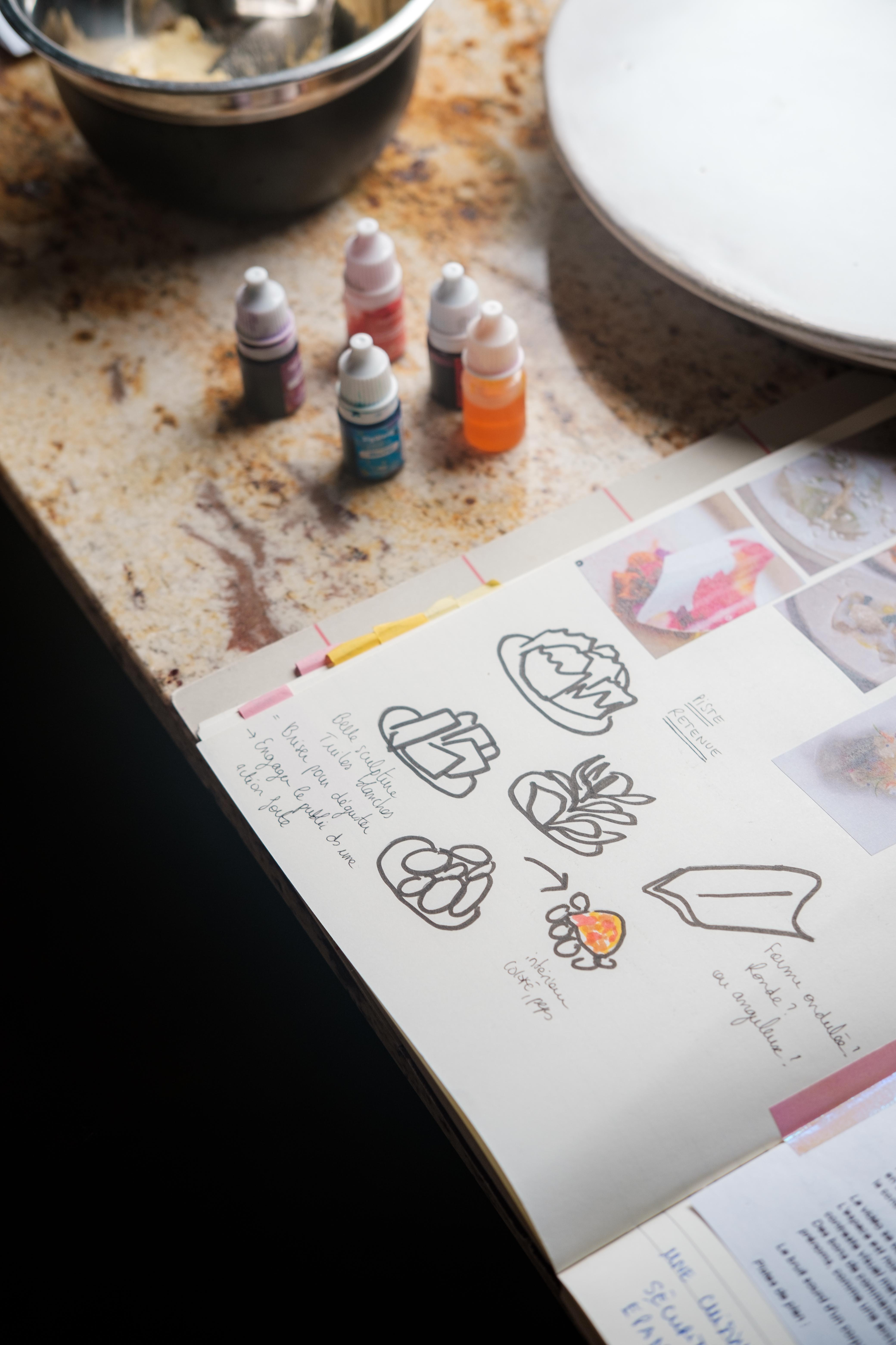 Le dressage des corps, recherches