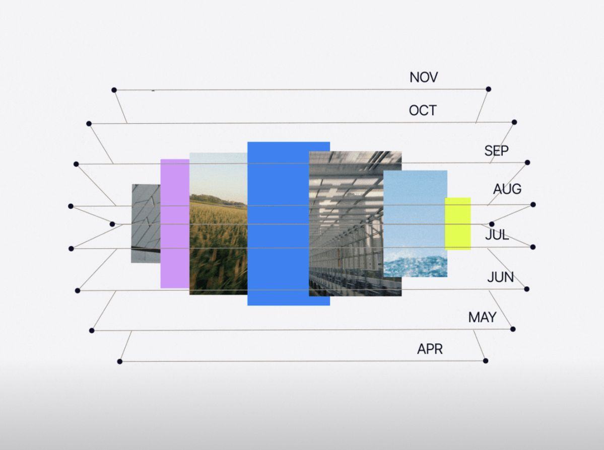 A graphic timeline of months with images.