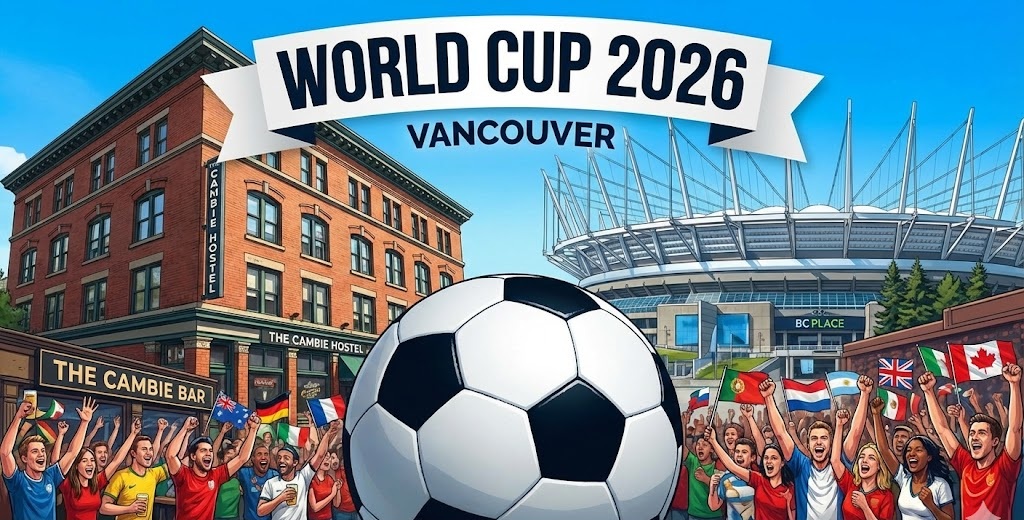 FIFA WORLD CUP 2026